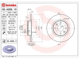 08.A268.10