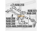 NAB-205