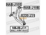 NAB-J10S