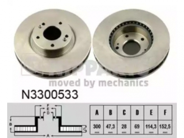 Brake Rotor N3300533 (NIPPARTS)