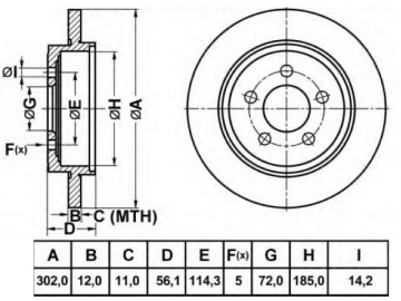 Brake Rotor RN1521 (NiBK)