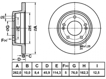 Brake Rotor RN1549 (NiBK)