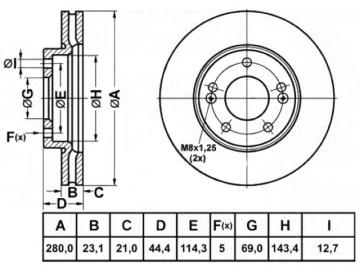 Brake Rotor RN1562V (NiBK)
