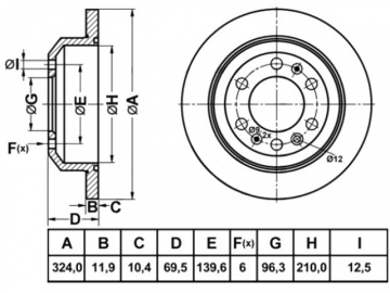 Brake Rotor RN1914 (NiBK)