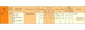 Piston Ring sets SDC10023ZX (NPR)