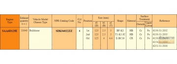 Piston Ring sets SDK04022ZZ (NPR)