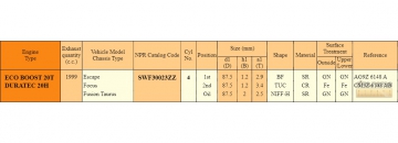 Piston Ring sets SWF30023ZZ (NPR)