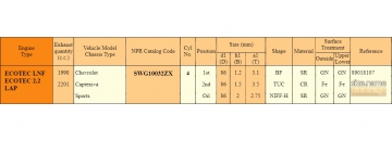 Piston Ring sets SWG10032ZX (NPR)