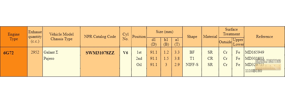 Specifications of piston rings SWM31078ZZ (NPR) MITSUBISHI 6G72