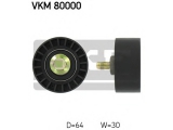 VKM 80000