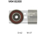 VKM 81000