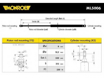 Газовий упор ML5006 (MONROE)