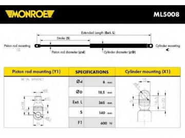 Газовий упор ML5008 (MONROE)