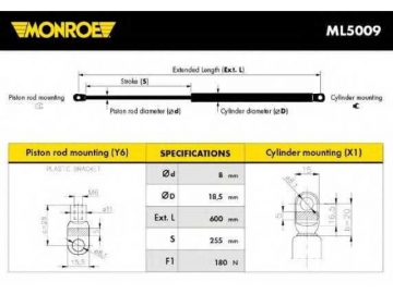 Газовий упор ML5009 (MONROE)