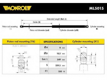 Газовий упор ML5015 (MONROE)