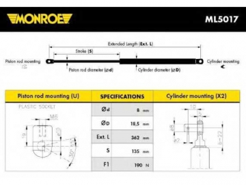 Газовий упор ML5017 (MONROE)