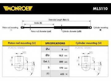 Газовий упор ML5110 (MONROE)