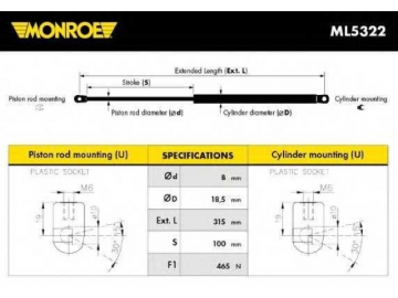 Газовий упор ML5322 (MONROE)