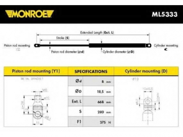 Газовий упор ML5333 (MONROE)