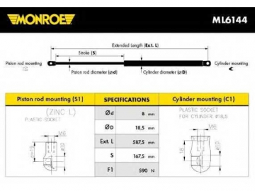 Газовий упор ML6144 (MONROE)