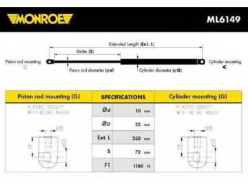 Газовий упор ML6149 (MONROE)