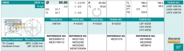 Поршні 43673A (TEIKIN)