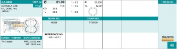 Pistons 46286 (TEIKIN)