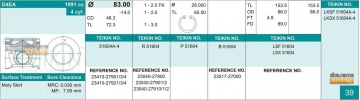 Pistons 51604A-4 (TEIKIN)